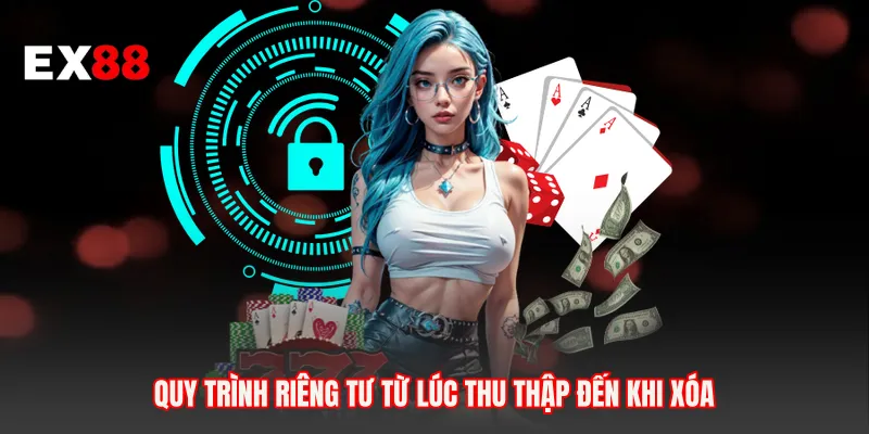 Quy trình riêng tư từ lúc thu thập đến khi xóa
